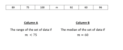 SCAT Quantitative Reasoning Sample Question – Advanced Level