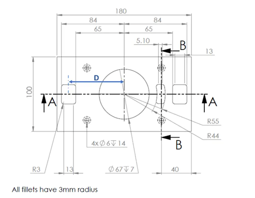 Ramsay Mechanical Sample Question