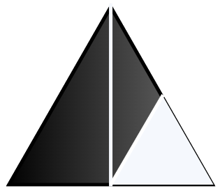 MAP 3rd Grade Math – Fractions