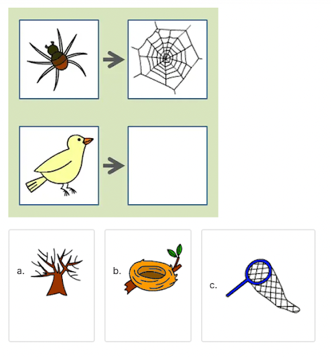 CogAT Kindergarten Practice Test Questions - Verbal Question
